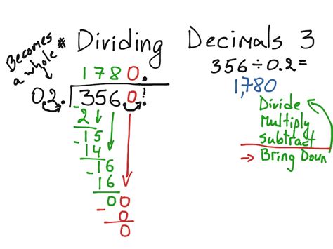 3 Simple Ways To Solve 17 Divided By 3