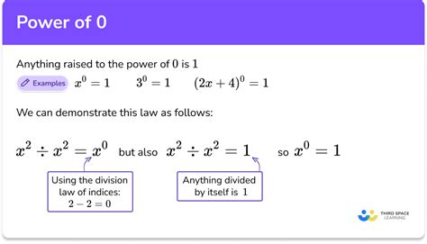 3 To The Power Of 5 Explained Simply