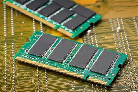 3 Ways Ram Stands For In Computing