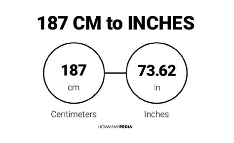 3 Ways To Convert 187 Cm To Inches