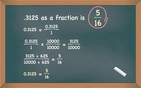 3 Ways To Convert.3125 To A Fraction