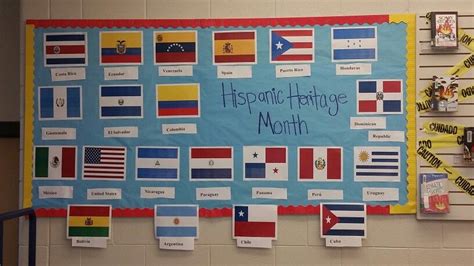 3 Ways To Determine Hispanic Heritage For College