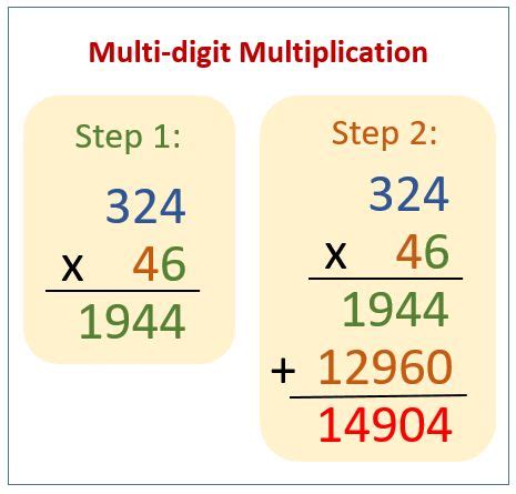 3 Ways To Multiply With 3 X 4