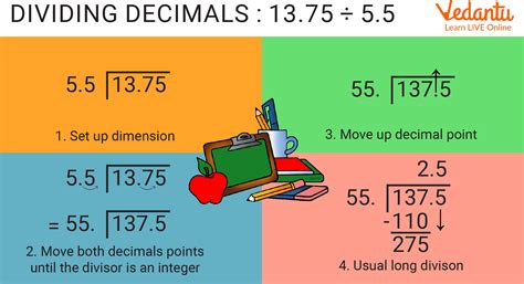 3.5 In Decimal Form Explained Simply