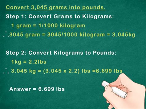 3.5 Kilograms To Pounds: Easy Conversion Steps