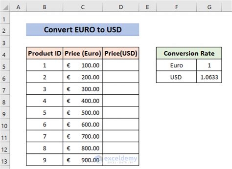 30,000 Euros To Dollars Exchange Rate Conversion