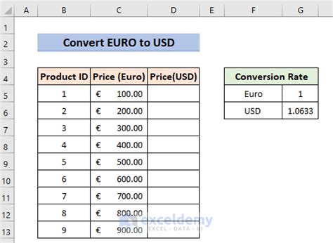 30,000 Euros To Usd: Quick Conversion Guide