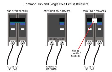 30 Amp Double Pole Breaker Buying And Installation Guide