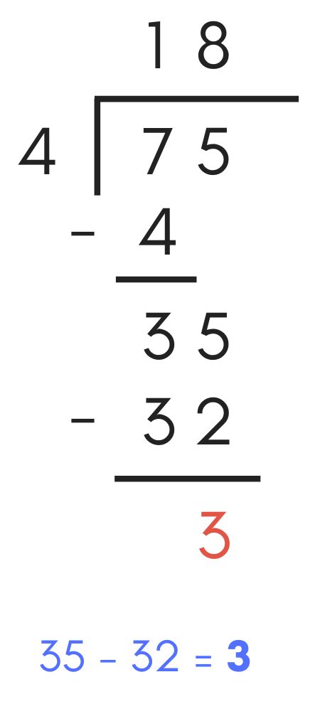 35 Divided By 4 - Easy Math Solution