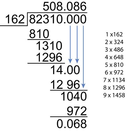 3500000 Divided By 2: Quick Calculation