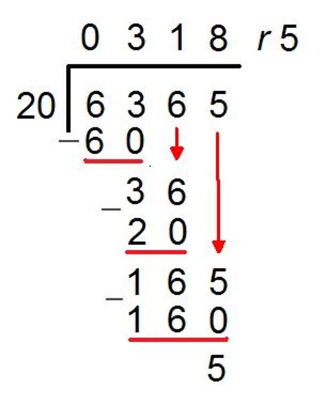 36 Divided By 9: Simple Math Solution