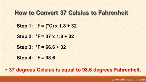 37 Degrees Fahrenheit To Celsius Explained