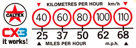 370 Kmh To Mph Conversion Guide