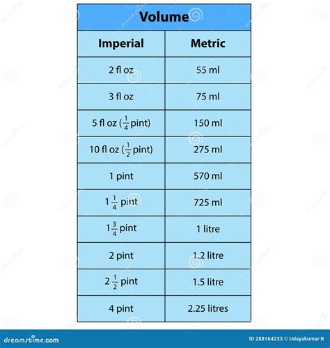 375ml To Oz Conversion Guide