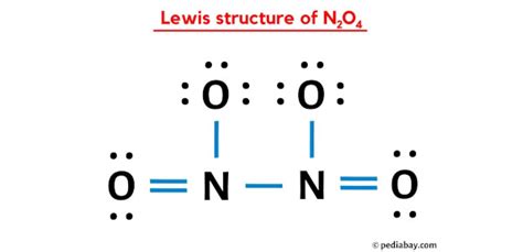 4 Easy Steps To Draw N2o4 Lewis Structure