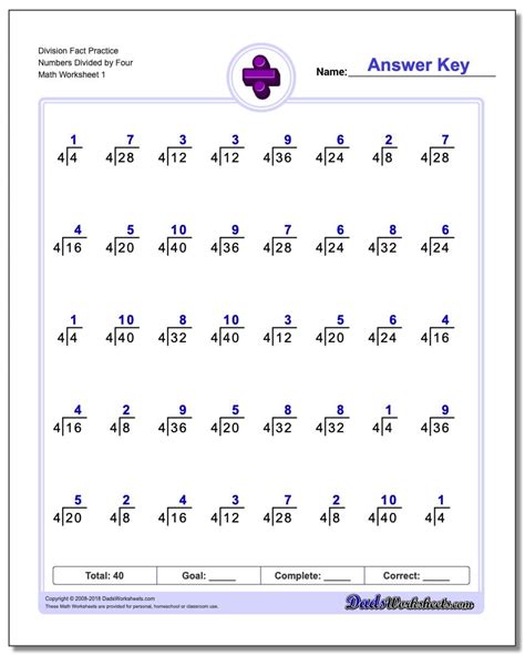 4 Easy Ways To Calculate 24 Divided By 4