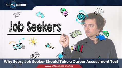 4 Employment Assessment Tools Every Job Seeker Should Know