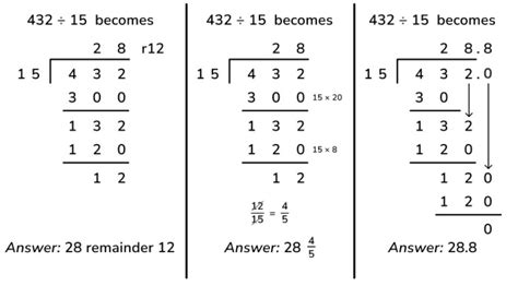 4 Simple Steps To Solve 128 Divided By 4