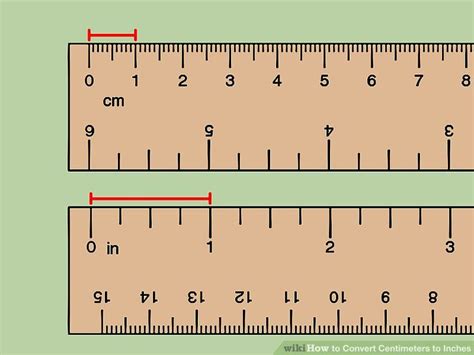 4.2 Cm To Inches Conversion Made Easy