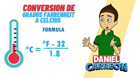 40 Grados Celsius A Fahrenheit ConversióN RáPida Y FáCil