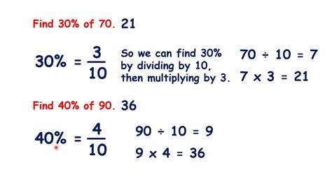 40 Percent Of 30: Quick Math Solution