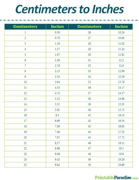 41 Inches To Centimeters Conversion Guide