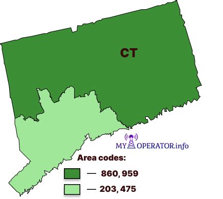 475 Connecticut Area Code: 5 Essential Facts