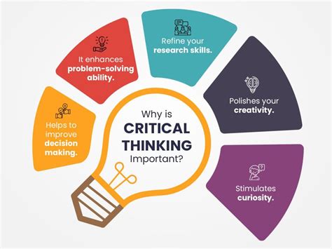 5 Critical Thinking Challenges When Working With Applications