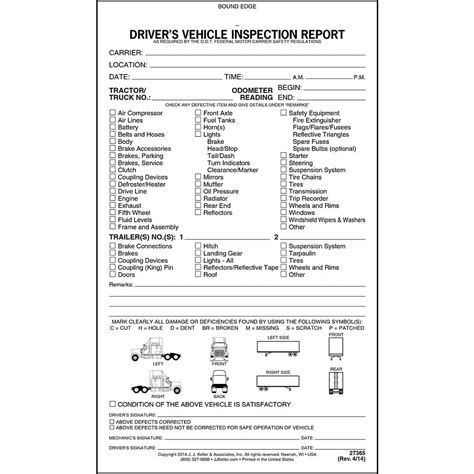 5 Easy Steps To Jj Keller Driver Application Success