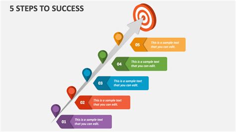 5 Easy Steps To Oncue Job Application Success