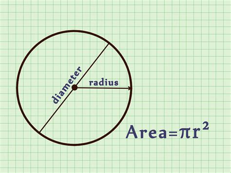 5 Easy Ways To Calculate Circle Volume