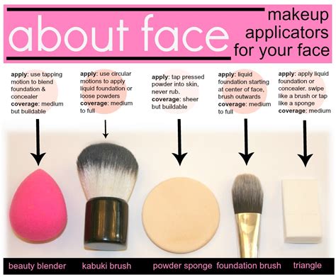 5 Eco-Friendly Alternatives To Single-Use Makeup Applicators