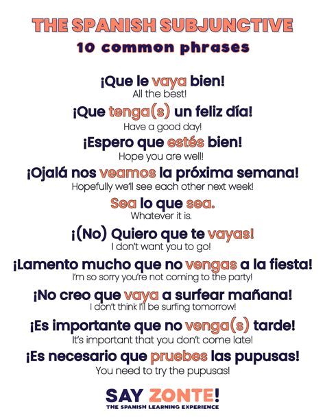 5 Essential Martes Sentence Examples In Spanish