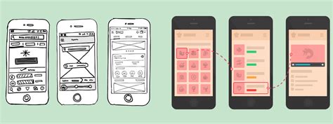 5 Essential Parts Of A Mobile Application