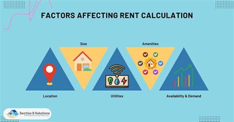 5 Factors That Determine Rental Approval Time