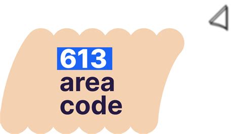 5 Facts About 613 Telephone Area Code