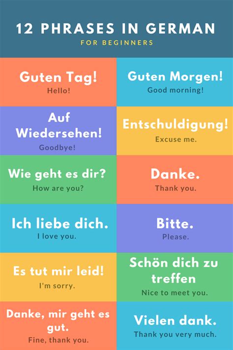 5 German Words For Pub