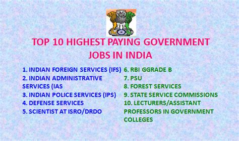 5 High-Paying Govt Administration Jobs