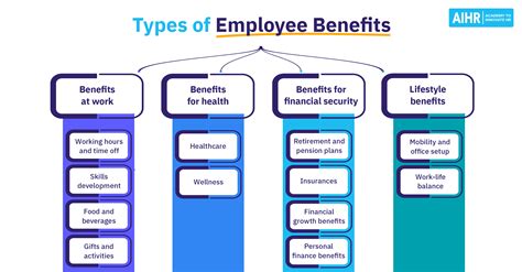 5 Key Benefits Of Hawk Applications Corp Package