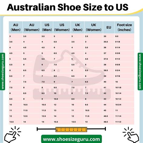 5 Key Differences: Au Size Vs Usa Size Conversion