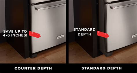 5 Key Differences: Counter Depth Vs Standard Fridges