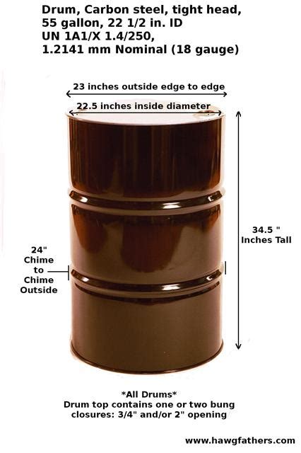 5 Key Facts About 55 Gallon Drum Size