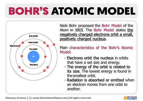 5 Key Features Of Bohr Model For Carbon