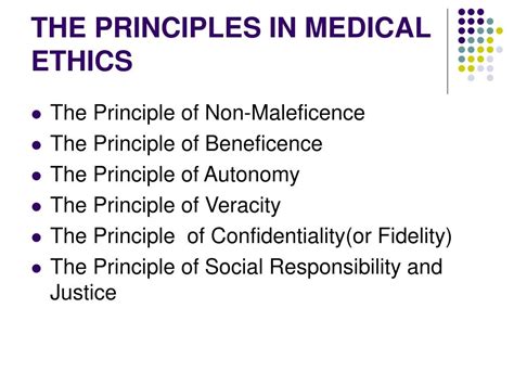 5 Key Principles Of Clinical Ethics In Practice