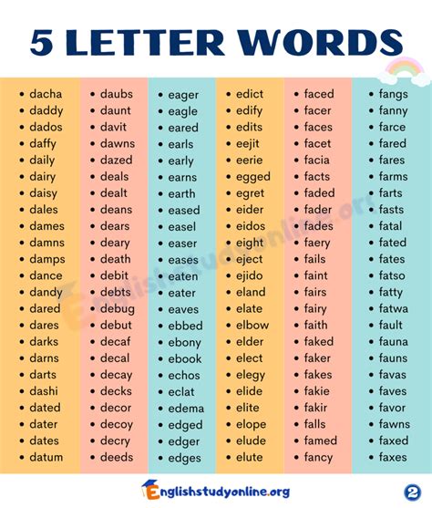 5 Letter Words That End In Re