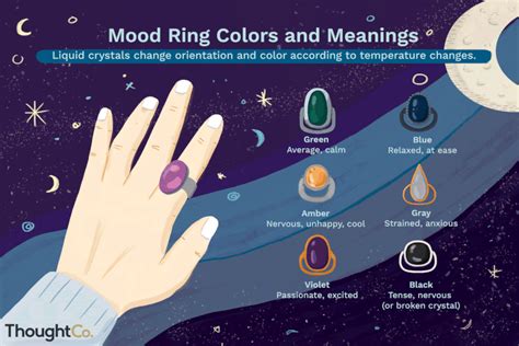 5 Meanings Of A Purple Mood Ring