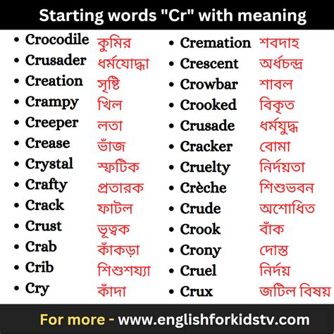 5 Meanings Of Cr Explained