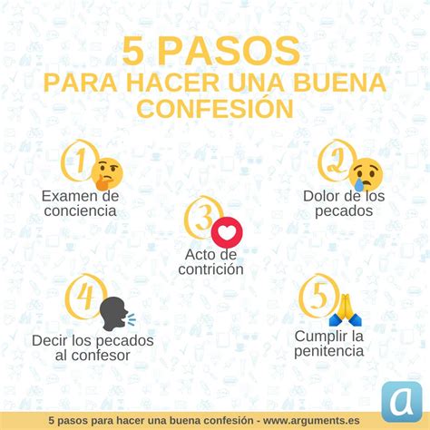 5 Pasos Para Una AplicacióN Ihss Exitosa En EspañOl