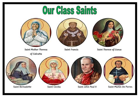 5 Patron Saints For Teachers And Educators