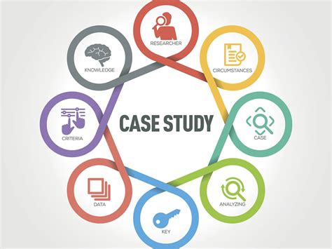 5 Real-Life Jasa Application Case Studies Revealed